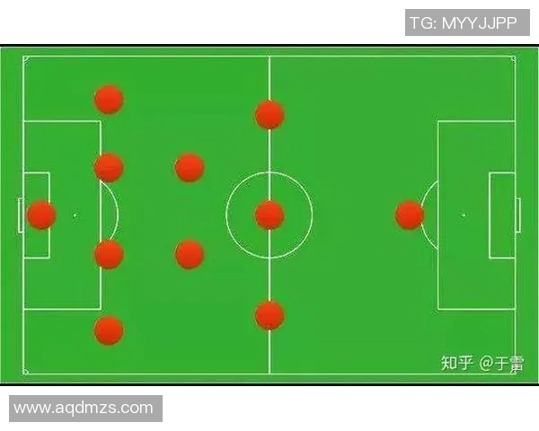 成都足球队整体压制战术分析及其对比赛结果的影响探讨