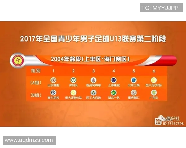 西安足球队最新状态强势领跑全国TOP10球队榜单分析 西安足球队最新状态强势领跑全国TOP10球队榜单分析