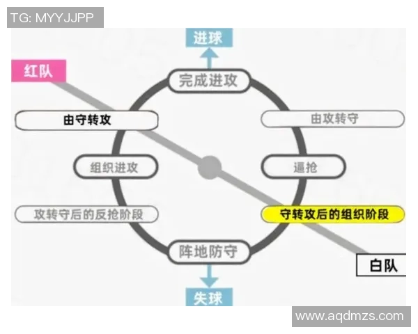 运动最新数据杭州足球队整体压制战术分析及其成败得失探讨
